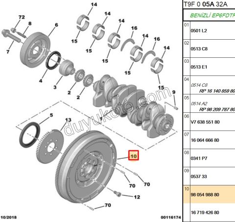 VOLAN P3082 RCZ 1.6VTi 120HP FADTR 270HP DEB