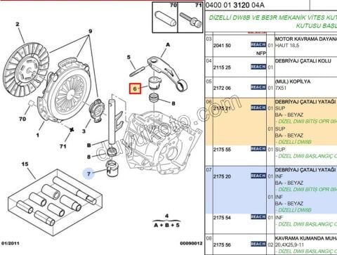 Debriyaj Çatalı Üst Burcu   PRT1 1.9D,E.M 97/98 1.9D, 1998/2003