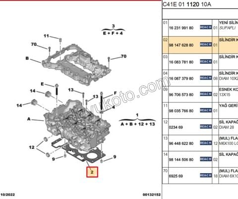 CONTA SILINDIR KAPAK 1.2CC 100/130 2020 Sonrası X 155HP EURO 6.3