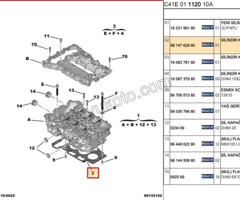 CONTA SILINDIR KAPAK 1.2CC 100/130 2020 Sonrası X 155HP EURO 6.3