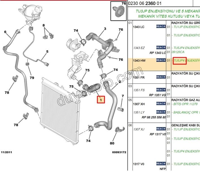 Radyatör Hortumu Üst C2 C3 1.6İ 16V Benzinli