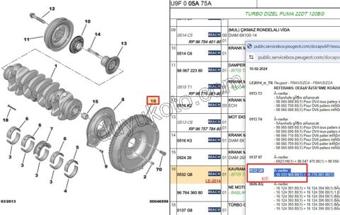 Volantlı Debriyaj Seti KİT BXR3 2.2