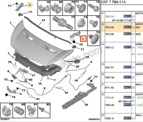 MENTESE MOTOR KAPUT L EXP3
