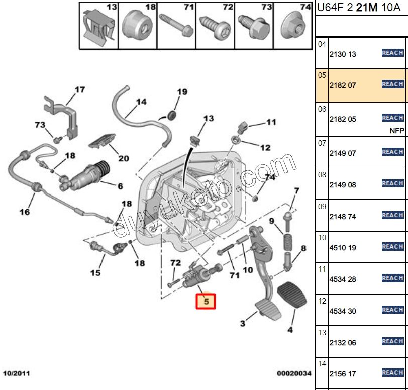 MERKEZ DEBRIYAJ UST EXP1 P807 2.2 HDI