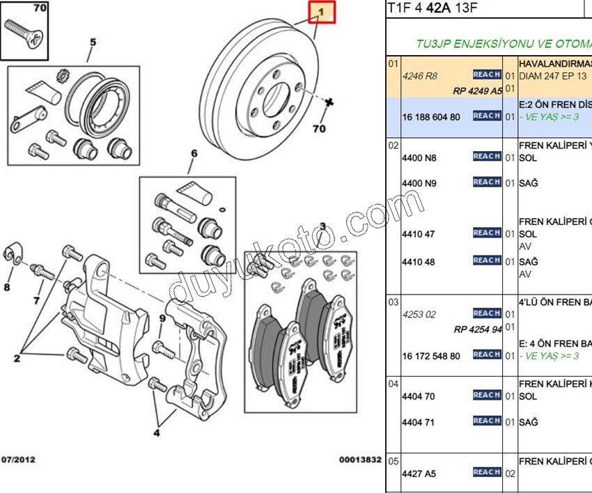 Ön Fren Diski DUZ (KLN) P106 P206 P306 C15