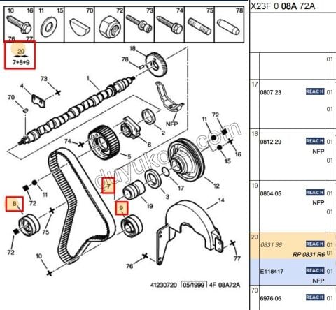 Eksantrik/Triger Kayış Seti BXR1 DJ5 DJ5T 12V