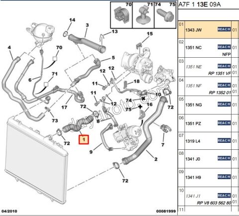 Radyatör Hortumu Üst 1.6VTi 120HP P207 P2081 P20081