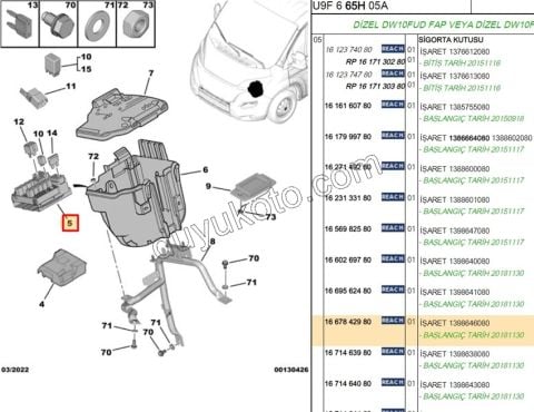 SİGORTA KUTUSU MOTOR ICI