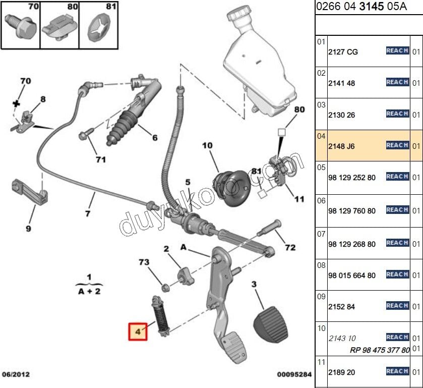 YAY DEBRIYAJ PEDAL P301 C3PC 1.6HDİ Euro5/Euro6