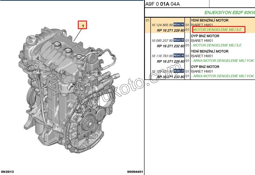 MOTOR KOMPLE EB2F P2081 P20081 P3082 60KW BLOK