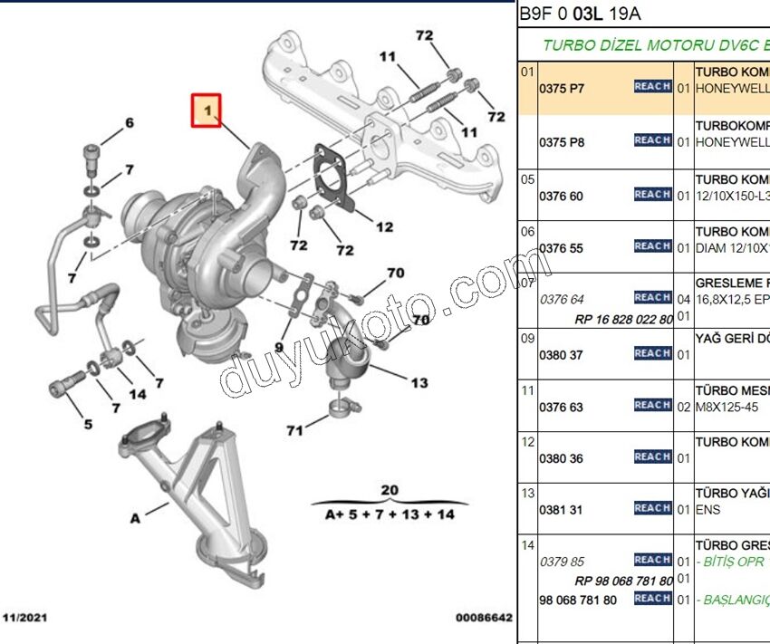 TURBO 1.6HDİ Euro5 115HP 9686120680 GTC1244VZ 2011>