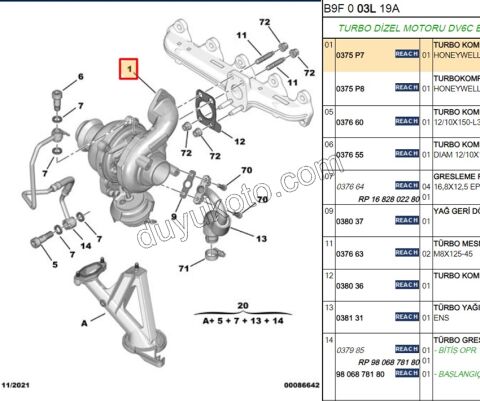 TURBO 1.6HDİ Euro5 115HP 9686120680 GTC1244VZ 2011>