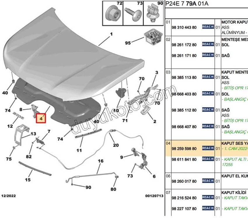 Motor Kaput İzolatörü P20082