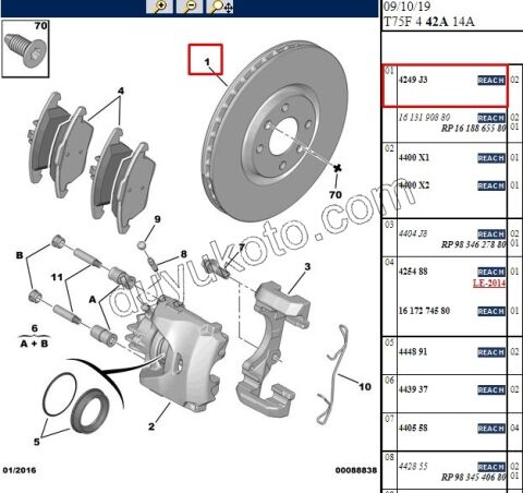 Ön Fren Diski Adet (X2) RCZ 1.6VTi 120HP