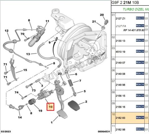 MERKEZ DEBRIYAJ UST EXP3 1.6HDİ Euro4 DW10 16V