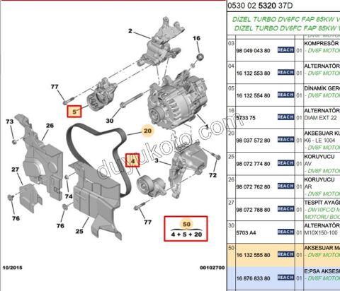 KIT KAYIS ALTER 1.6HDİ Euro6