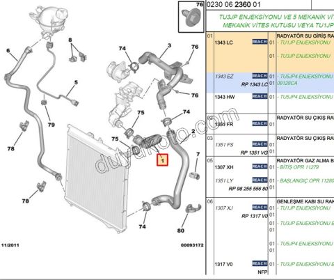 Radyatör Hortumu Üst 1.4L 75HP P207 P1007 C2 C3