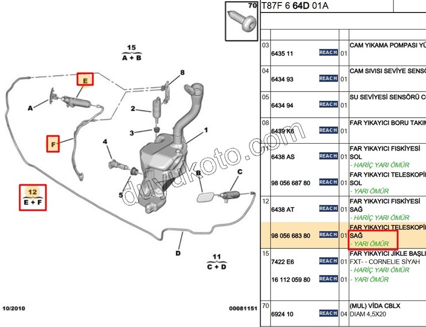 FISKIYE FAR YIKAMA R P30081MQ