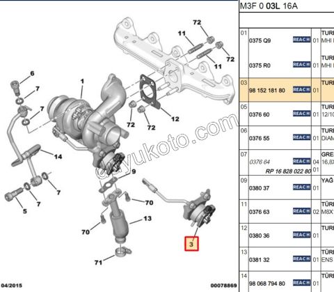 WESGATE + VAKUM TURBO AKSIYONERI 1.6HDİ Euro5 TURBO