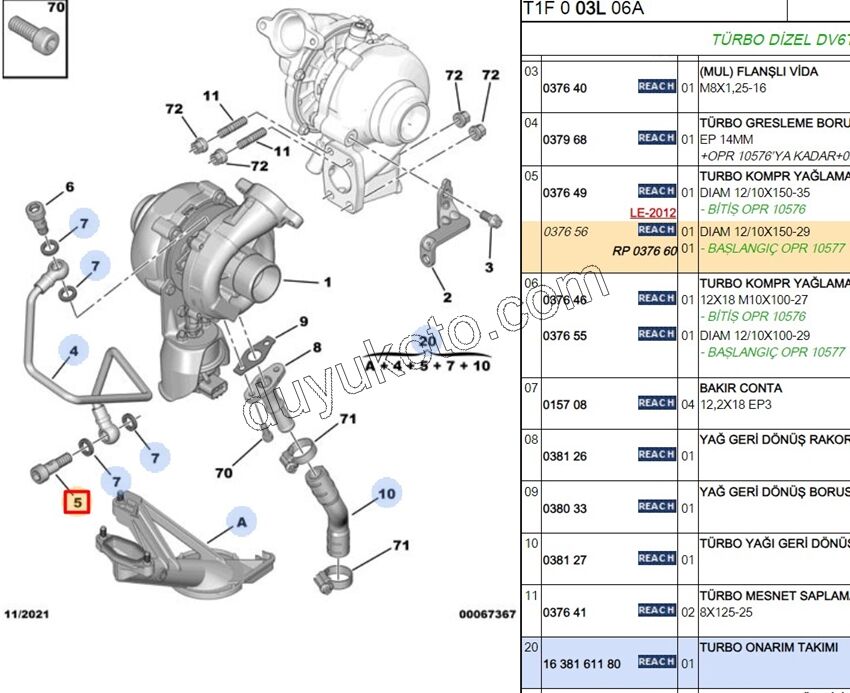 REKOR TURBO BORU YAGLAMA ALT 1.4HDİ/1.6HDİ Euro4 /Euro5/Euro6 KIT
