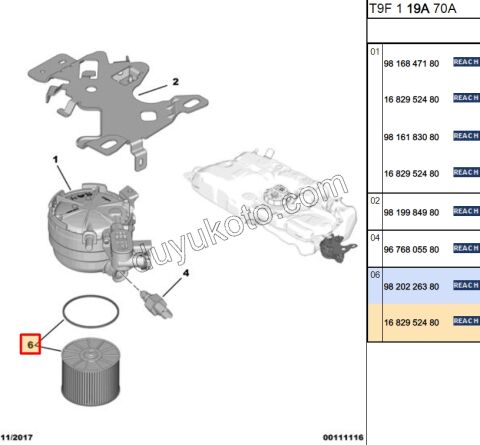 Mazot Yakıt Filtresi 1.5HDİ Euro6
