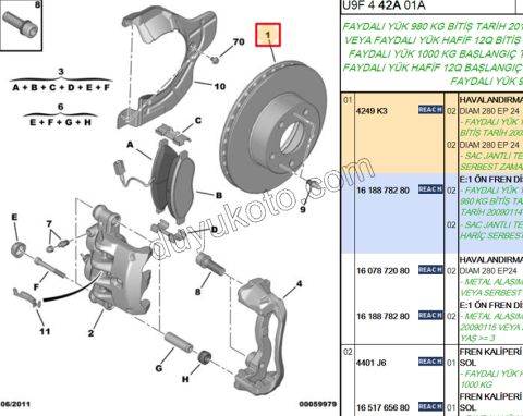 Ön Fren Diski Adet (X2) BXR3 14Q İç 7