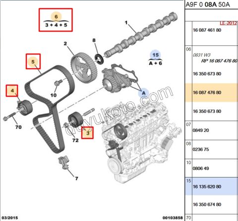 Eksantrik/Triger Kayış Seti 1.4HDİ Euro5 12/16 139DIS