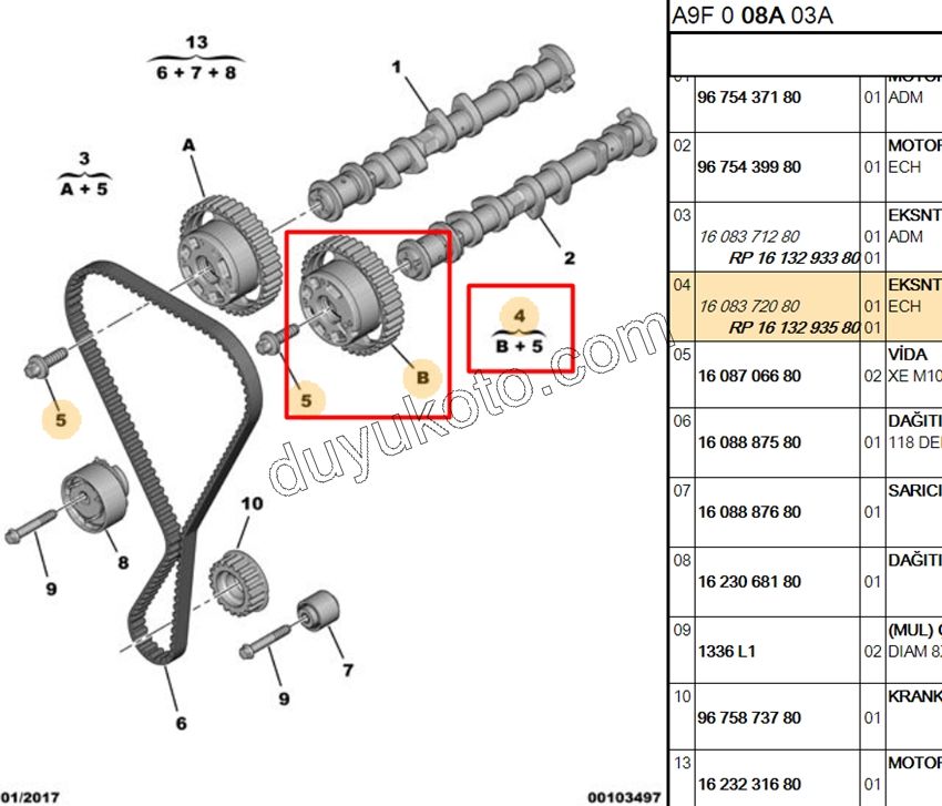 Egzoz Eksantrik Dişlisi EB2F 60KW 10477