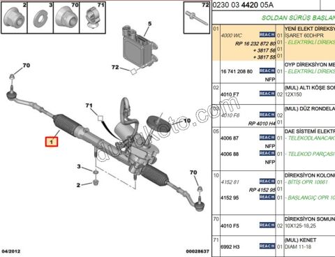 Direksiyon Kutusu C32 C31 60DHPR 65 AMPER