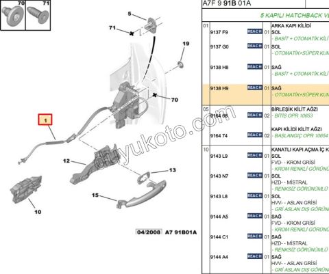 KILIT KAPI IC ARKA R P207 SUPER+