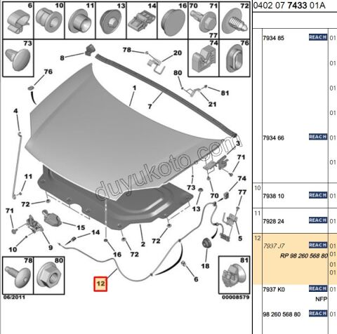 Kaput Açma Kolu ve Teli PRT2
