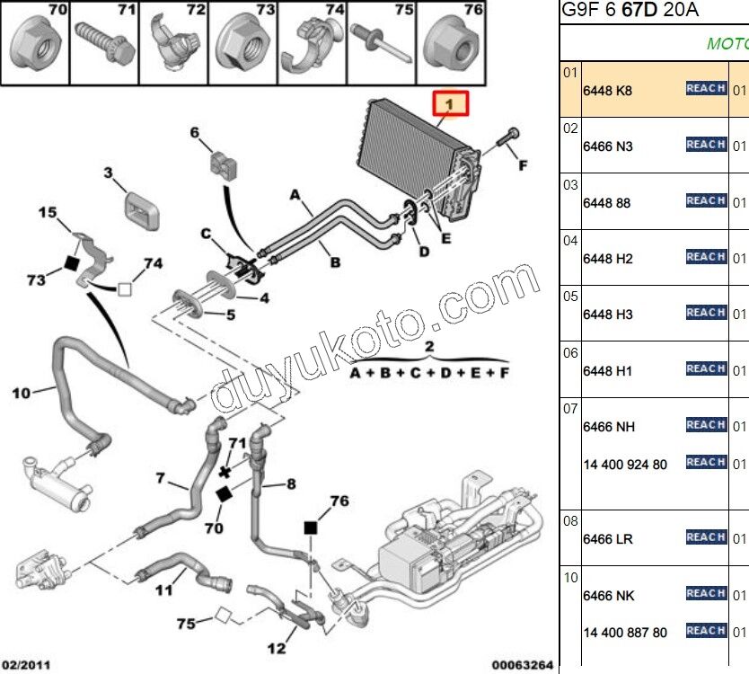 Kalorifer Radyatörü EXP3 SCD3