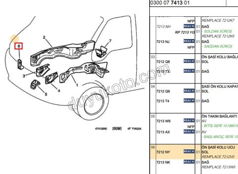 SAC ON SASE UCU L BXR1