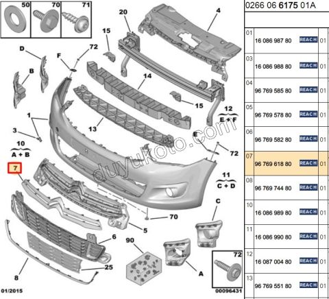ARMA ON PANJUR CELY1 2012/2016