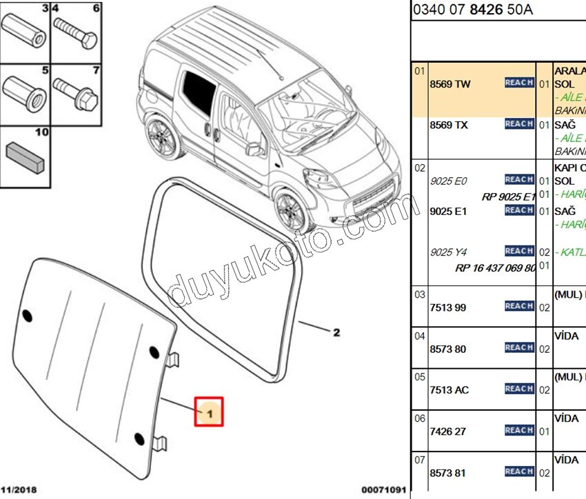 CAM SURGULU KAPI L PBP MANDAL+