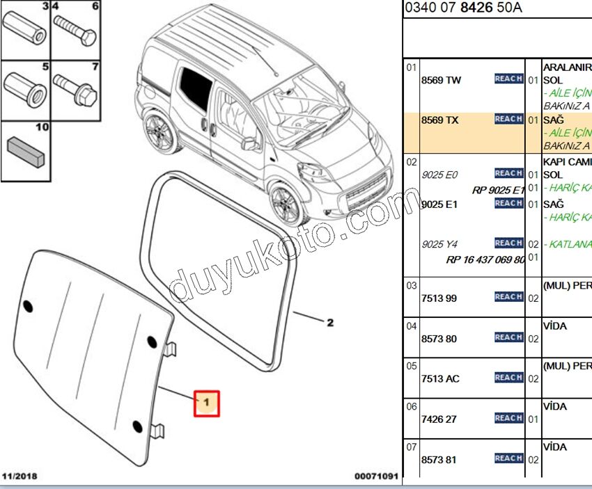 CAM SURGULU KAPI R PBP MANDAL+