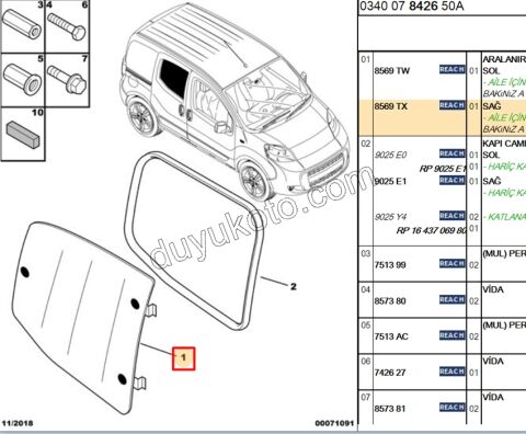 CAM SURGULU KAPI R PBP MANDAL+