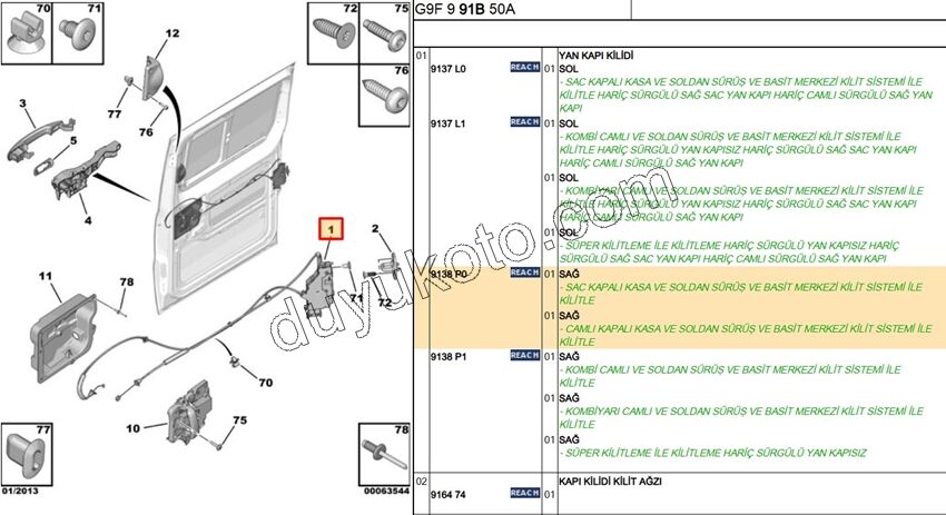 KILIT SURGULU KAPI IC R SCD3 EXP3