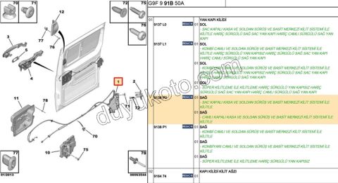 KILIT SURGULU KAPI IC R SCD3 EXP3