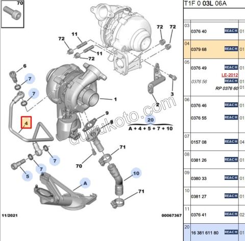BORU TURBO YAGLAMA 1.6HDİ Euro4 110HP KIT