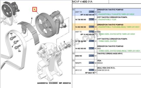 Direksiyon Pompası HID FRN TU3A BENZINLI