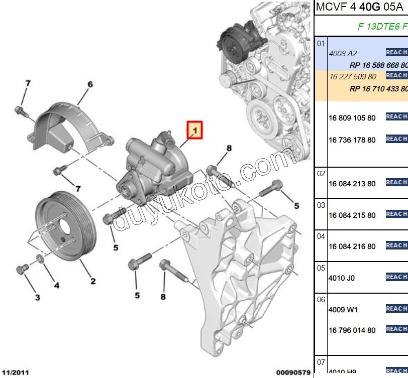 Direksiyon Pompası YM PBP 1.3HDI