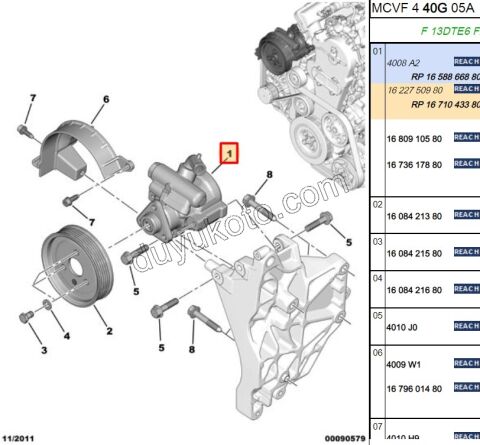 Direksiyon Pompası YM PBP 1.3HDI