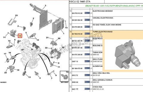 ELEKTROVANA TURBO 1.2CC 130HP