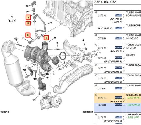 PUL TURBO YAGLAMA BORUSU 1.6VTi 120HP