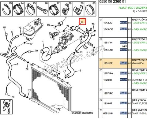 Radyatör Hortumu Alt 1.6L 90HP