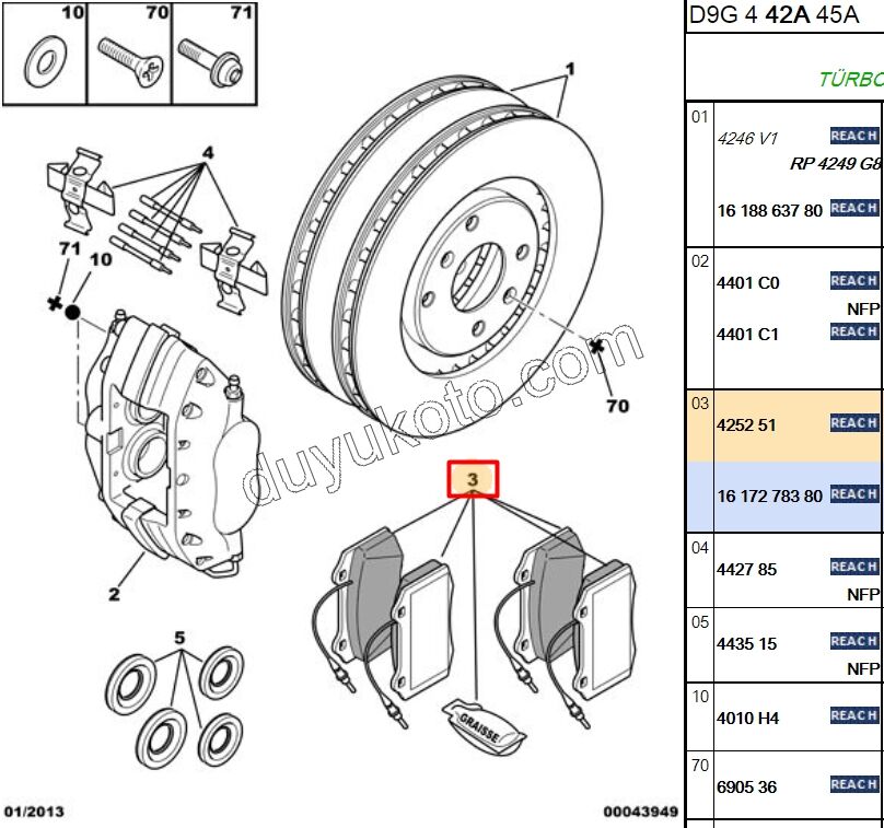 Fren Balatası Ön Tk P406 2.2 ES9J4 DW12