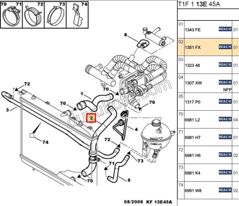 Radyatör Hortumu Alt P206 1.4HDİ Euro4 02/11