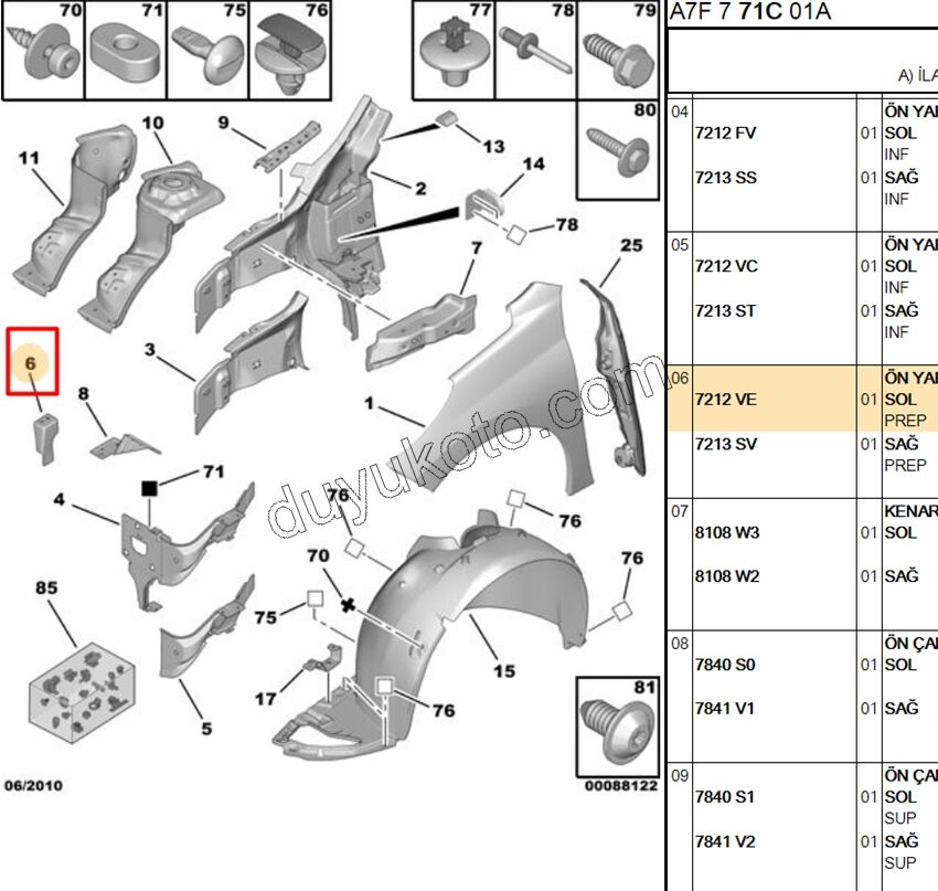 SAC ON SASE UC KCK L P207