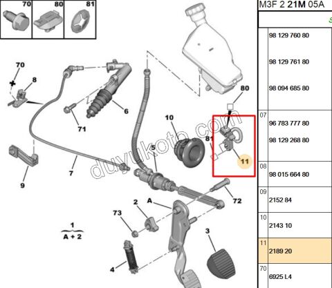KONTAKTOR DEBRIYAJ PEDAL PRT2